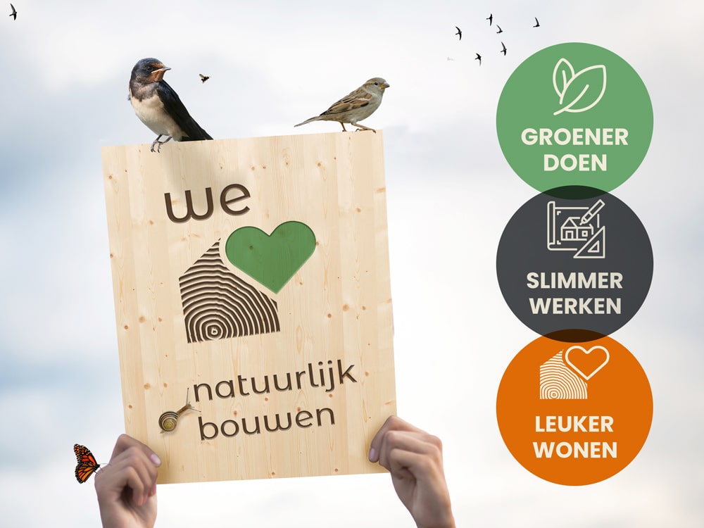 Tala’s Groene Jaarverslag 2024